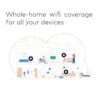 Amazon eero 2nd Gen Mesh Wi-Fi Router 3-Pack