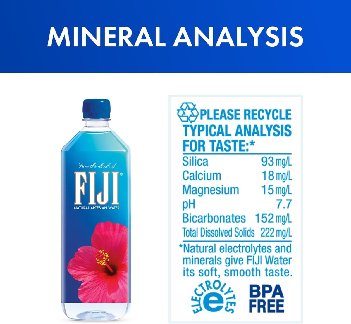 FIJI Natural Artesian Bottled Water 12 x 1L [x2]