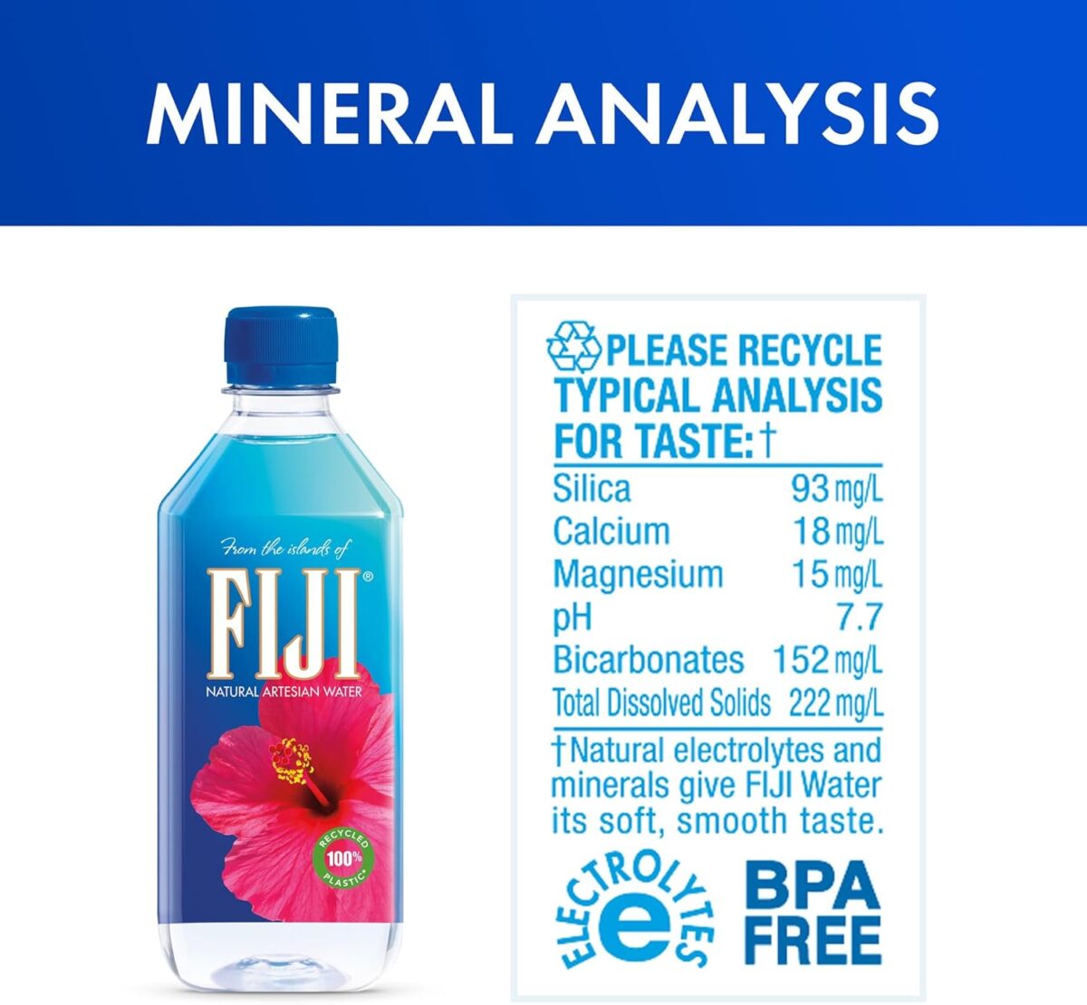 FIJI Natural Artesian Bottled Water 24 x 500ml [x2]