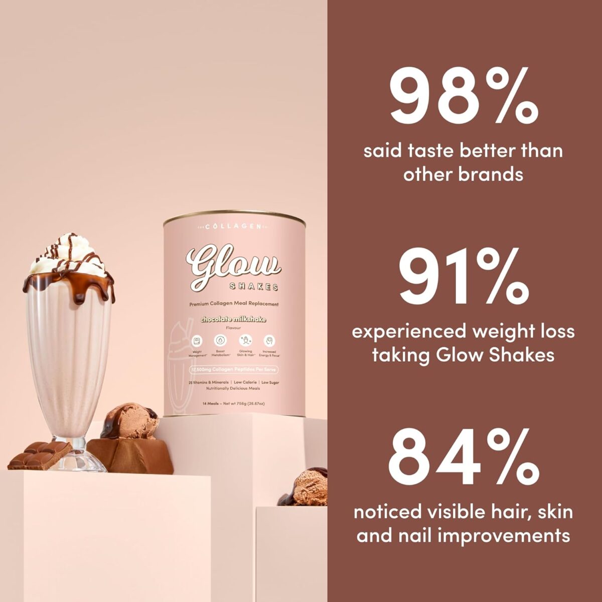 71dl1ipf4jL._AC_SL1500_ The Collagen Glow Shakes Meal Replacement 756g