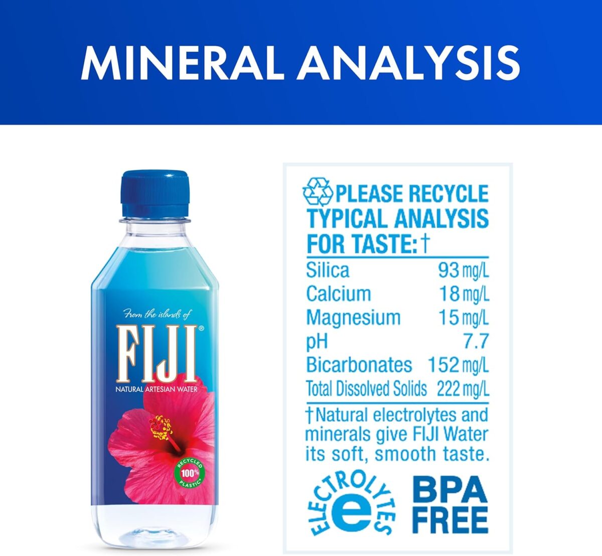 FIJI Natural Artesian Bottled Water 24 x 330ml [x2]
