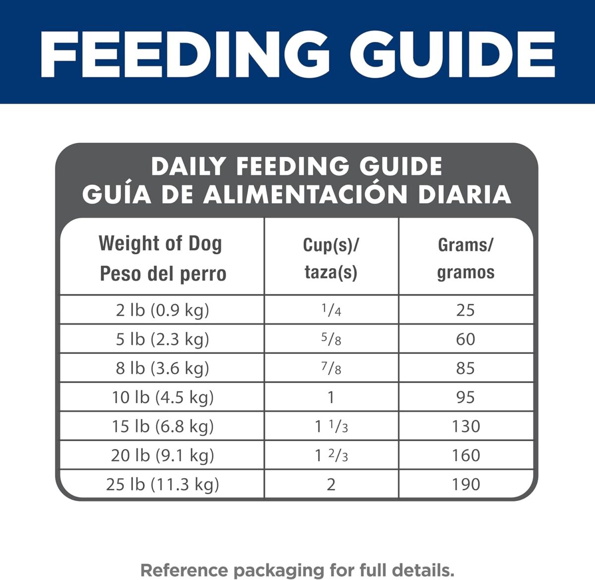 B003CL6Q84_img_11 Hill's Science Diet Adult Small Paws Chicken Meal, Barley & Brown Rice Dry Dog Food 7.03kg