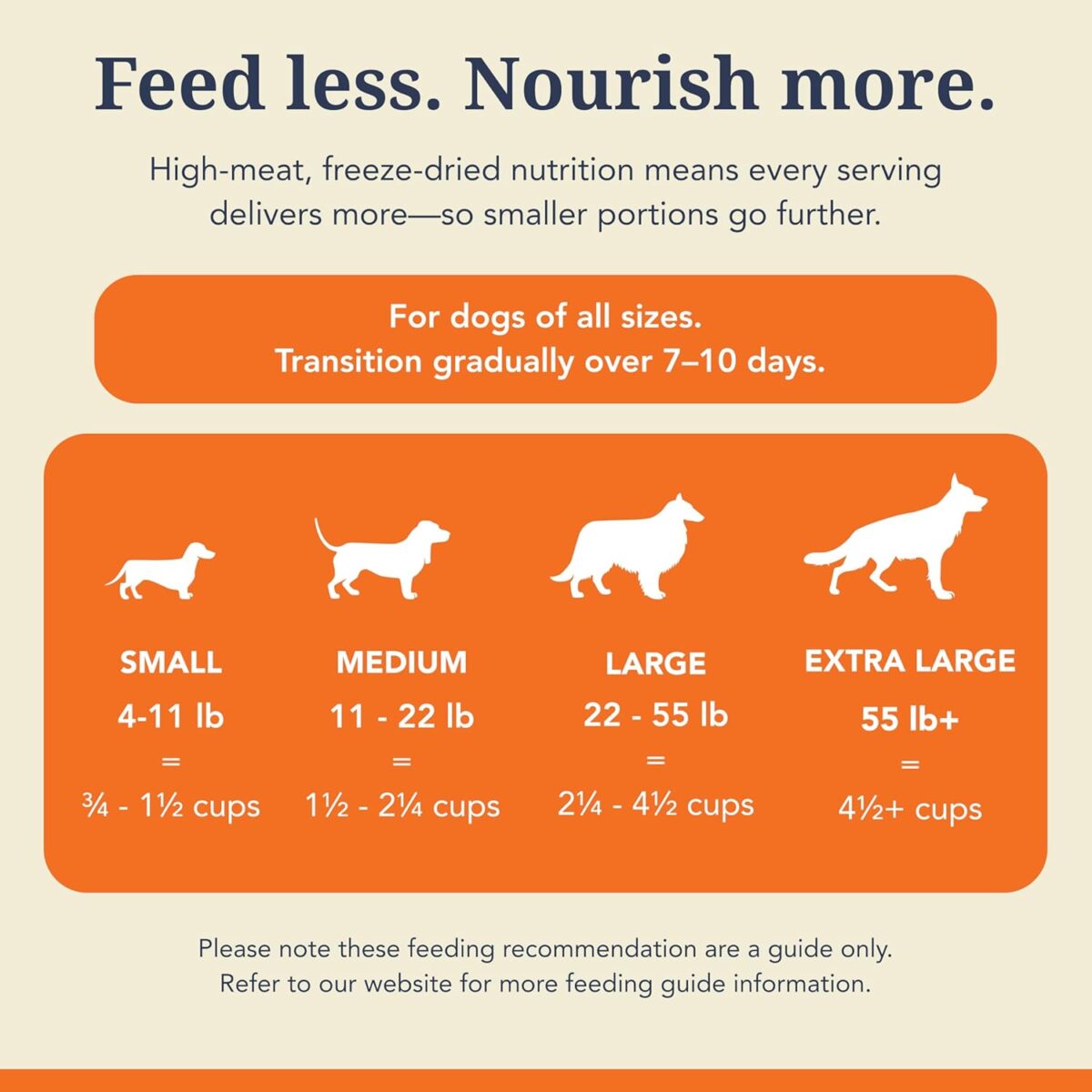 K9 Natural - Grain Free Freeze Dried Dog Food - Lamb, 500g [x2]