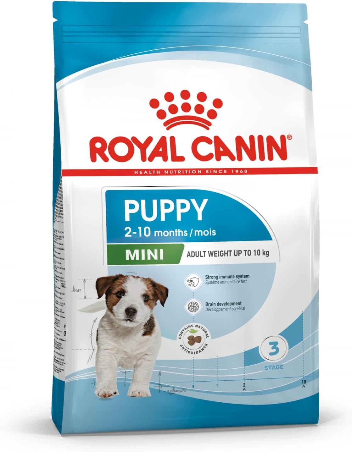 B005OI7N1M_img_1 Royal Canin Mini Puppy Junior Dry Dog Food 4 Kg