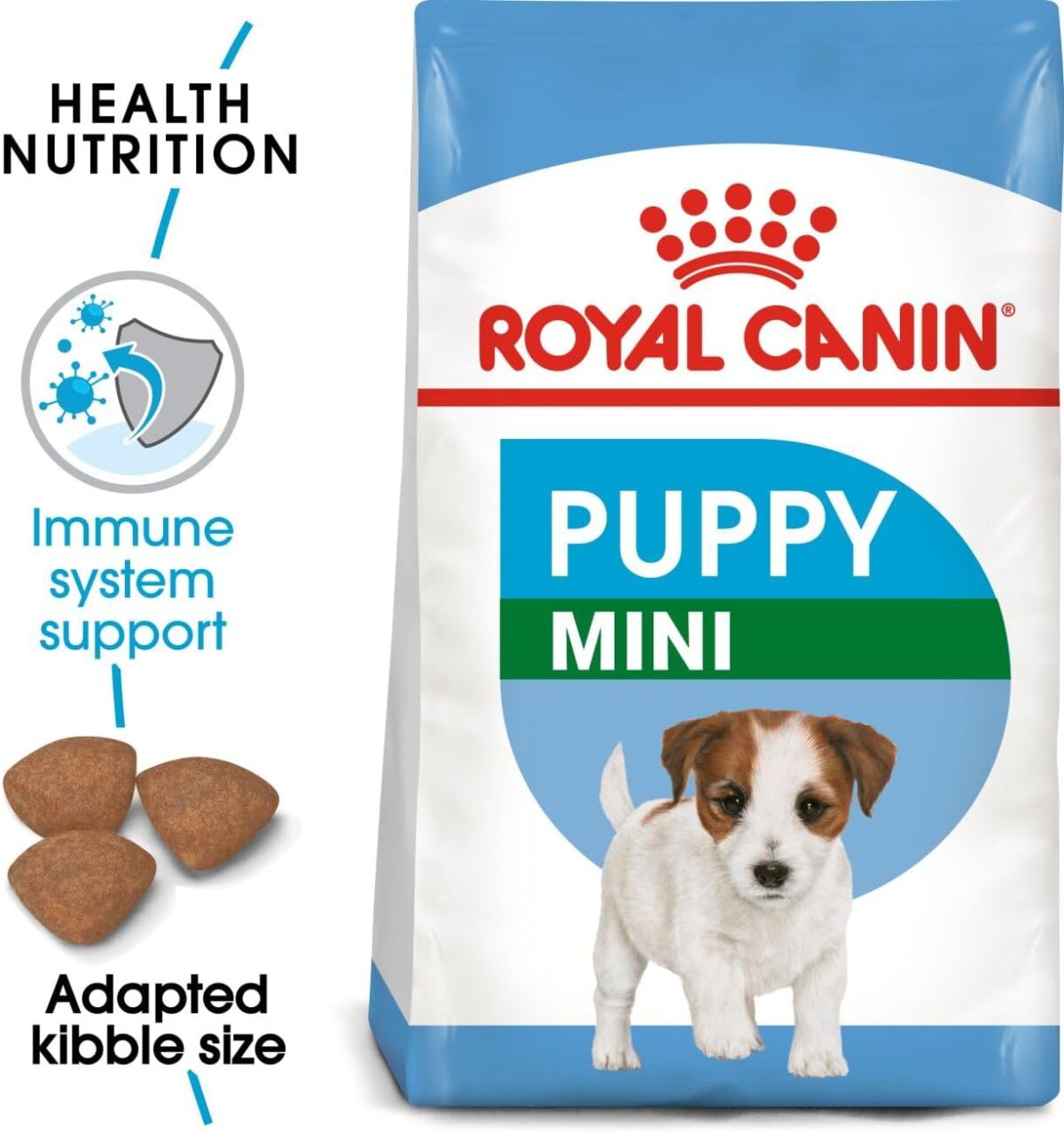 Royal Canin Mini Puppy Junior Dry Dog Food 800 Gm [x2]