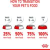 Royal Canin Mini Puppy Junior Dry Dog Food 800 Gm [x2]