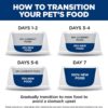 B006HKAXUO_img_9 Hill's Science Diet Puppy Wet Dog Food Savory Stew with Chicken and Vegetables, 12 Pack