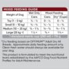 B07G3DV77Y_img_7 OPTIMUM DOG Beef and Rice Wet Dog Food, Adult, 400g Can (Pack of 24)