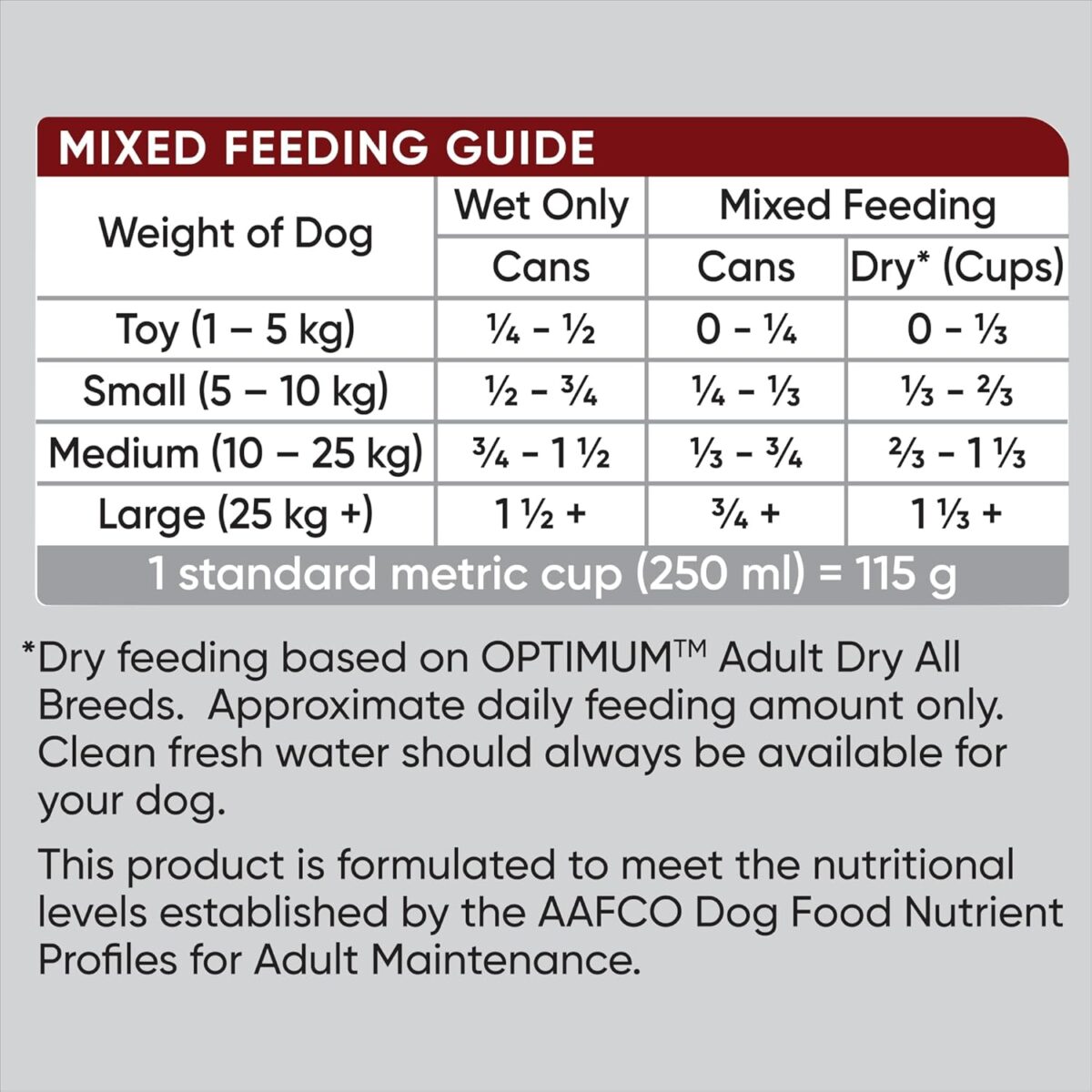 B07G3DV77Y_img_7 OPTIMUM DOG Beef and Rice Wet Dog Food, Adult, 400g Can (Pack of 24)