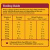 PEDIGREE Adult Dry Dog Food With Real Beef 3kg Bag, 4 Pack [x2]