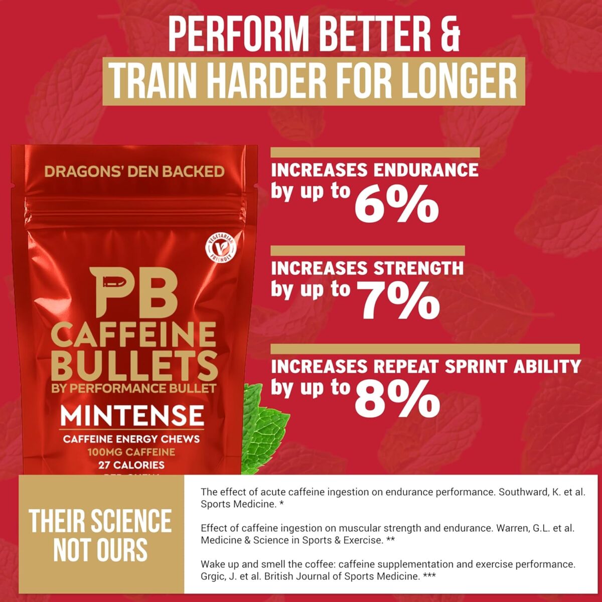 Caffeine Bullet Energy Gels Mint Chews 16 Pack [x3]