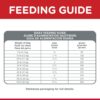 B07GBZ7PRS_img_7 Hill's Science Diet Oral Care Adult Chicken, Rice & Barley Dry Dog Food, 12kg