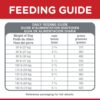 B07GC89QTM_img_7 Hill's Science Diet Adult Healthy Mobility Large Breed Dry Dog Food 12kg