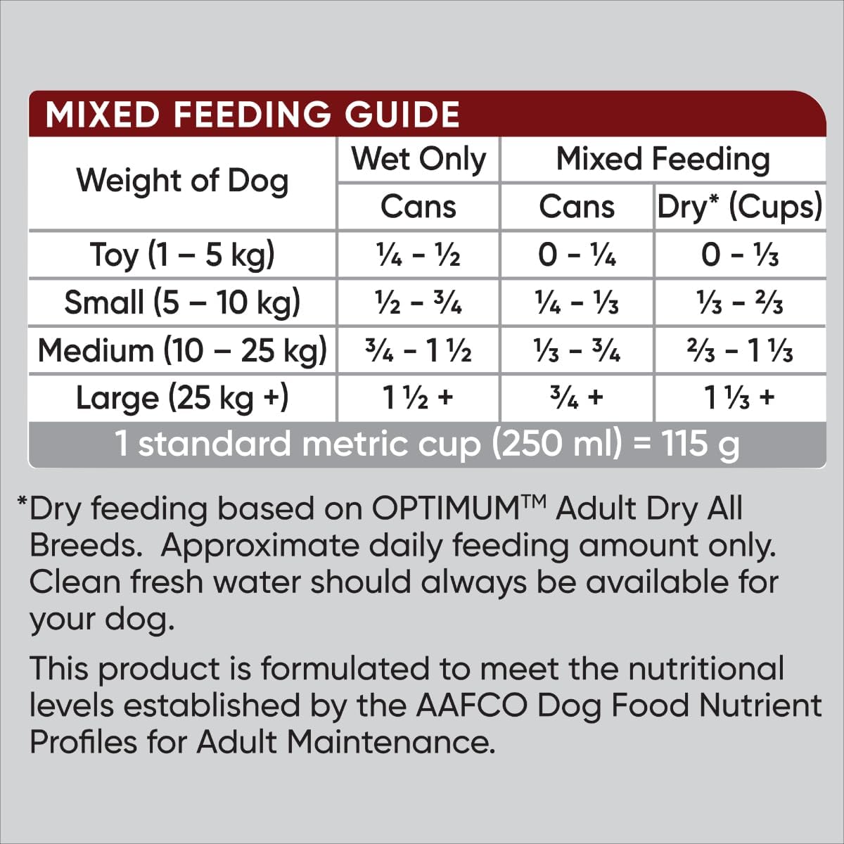 Optimum Adult Dog Wet Can Food with Beef Rice and Egg Natural, 700 g (Pack of 12) [x2]