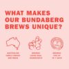 Bundaberg Guava 12 x 375 ml [x4]