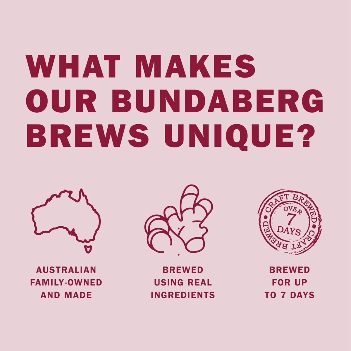 Bundaberg Burgundee Creaming Soda 12 x 375 ml [x4]