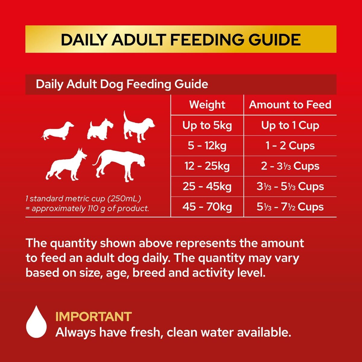 LUCKY DOG Adult Dry Dog Food Minced Beef Vegetable and Marrowbone 8kg [x3]