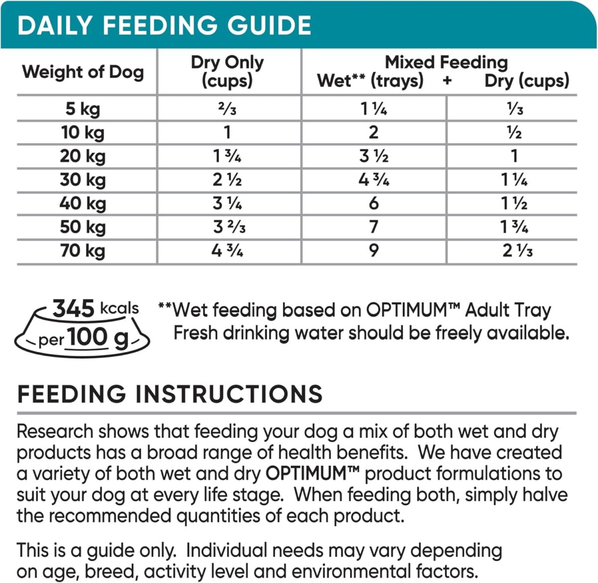 OPTIMUM Senior All Breeds Dry Dog Food with Chicken, Vegetables & Rice 13.7kg Bag