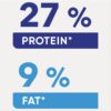OPTIMUM Healthy Weight Dry Dog Food With Chicken, Vegetables & Rice 13kg Bag