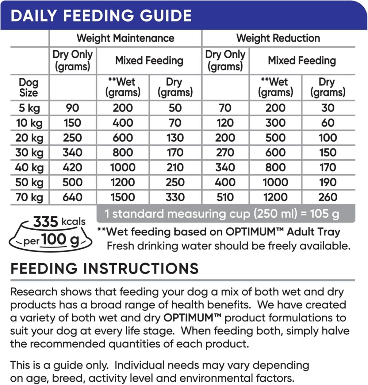 OPTIMUM Healthy Weight Dry Dog Food With Chicken, Vegetables & Rice 13kg Bag