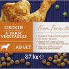 Farmer's Chicken & Farm Vegetables Adult Dry Dog Food 2.7kg [x4]