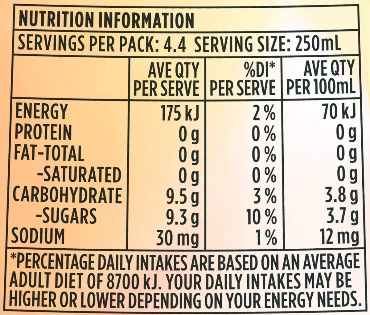 Schweppes Orange and Mango Mineral Water, 12 x 1.1L [x3]