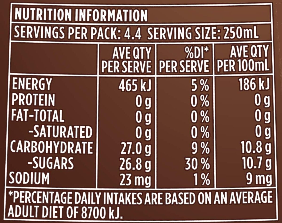 Schweppes Brown Creaming Soda 12 x 1.1L [x3]