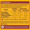 Pedigree Adult Wet Dog Food with Beef, Vegies & Gravy Casserole 1.2kg Can, 12 Pack [x2]