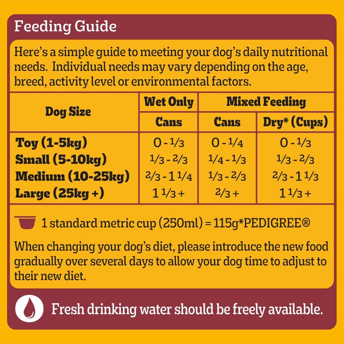 Pedigree Adult Wet Dog Food with Beef, Vegies & Gravy Casserole 1.2kg Can, 12 Pack [x2]