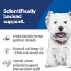 Hill's Science Diet Sensitive Stomach & Skin Adult Small Bites, Chicken Recipe, Dry Dog Food, 6.8kg Bag