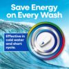 Cold Power Sensitive Pure Clean Washing Liquid Laundry Detergent 2 Litre [x5]