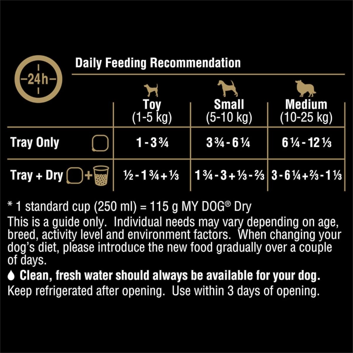 MY DOG Adult Wet Dog Food Chicken Supreme With Cheese Select Toppings 100g Tray, 36 Pack [x2]