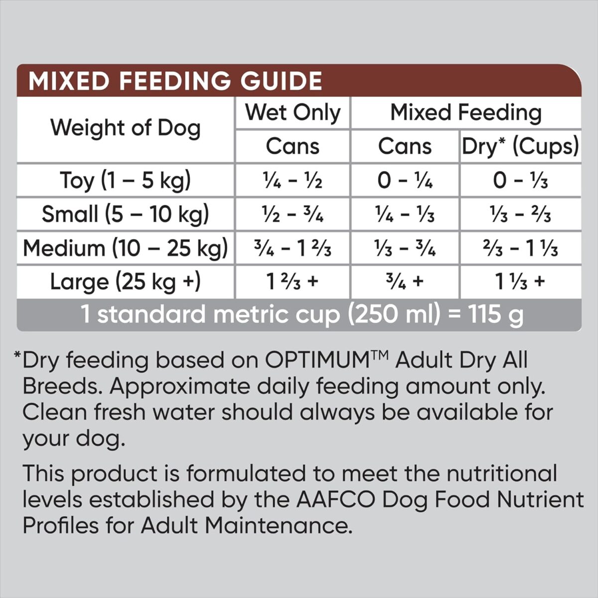 OPTIMUM Adult Wet Dog Food With Real Kangaroo & Vegetables Grain Free 700g Can, 12 Pack [x2]