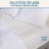 Sunbeam Sleep Perfect Antibacterial Electric Blanket Double Bed Dual Controls Sunbeam Sleep Perfect Antibacterial Electric Blanket Double Bed Dual Controls