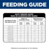 B0C12WPNLX_img_10 Hill's Science Diet Adult Perfect Weight Chicken Recipe Dry Dog Food 5.44 kg