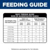 B0C12YRQ41_img_11 Hill's Science Diet Perfect Weight Adult Small and Mini Breed Chicken Recipe Dry Dog Food 5.67 kg