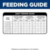 B0C134R9V8_img_10 Hill's Science Diet Puppy Small & Mini Dry Dog Food 5.67kg