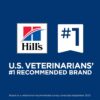 B0C134R9V8_img_5 Hill's Science Diet Puppy Small & Mini Dry Dog Food 5.67kg
