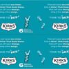 Kirks Club Soda Water 24 x 250mL Cans [x2]