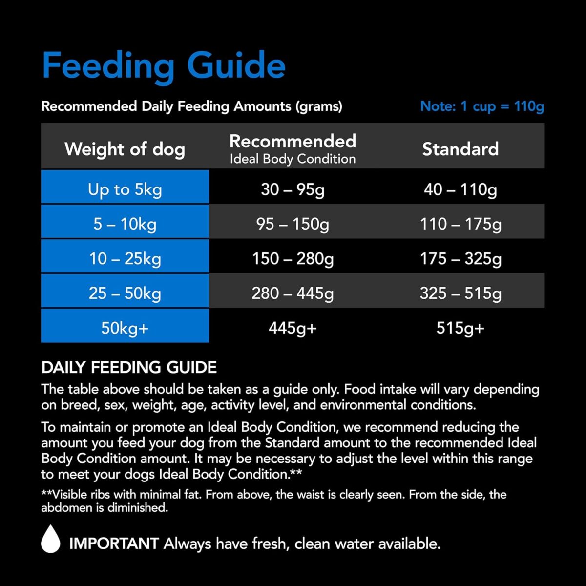 B0CC1P342S_img_6 Purina Supercoat Senior Fish Dry Dog Food 18 Kg