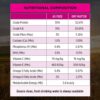 Purina Pro Plan Puppy Sensitive Skin & Stomach Dry Dog Food 3kg [x2]