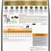 Purina Pro Plan Adult Dry Dog Food Small and Toy Breeds Chicken 2.5kg [x2]