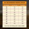 Purina Pro Plan Adult Dry Dog Food Small and Toy Breeds Chicken 2.5kg [x2]