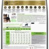 B0CJXRGYG3_img_4 Purina Pro Plan Puppy Dry Dog Food Small and Toy Breeds Chicken 7kg