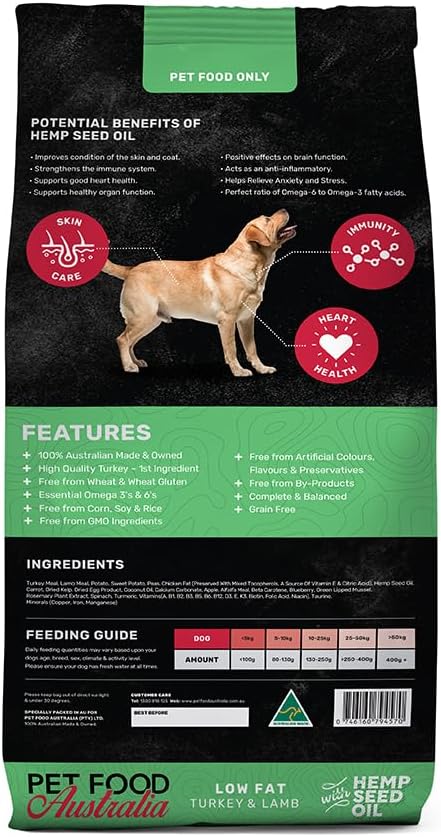 Pet Food Australia Turkey & Lamb - Low Fat Grain Free Dog Food (12 KG, Turkey & Lamb)