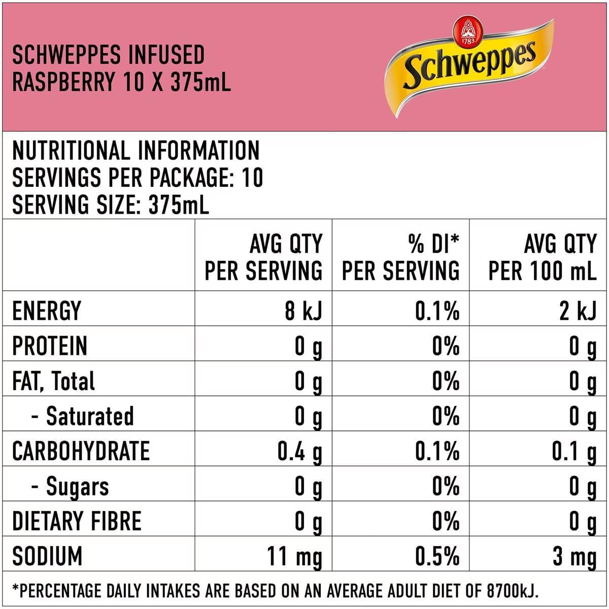 Schweppes Zero Sugar Raspberry & Blueberry Infused Natural Mineral Sparkling Water 375ml Pack of 10 [x6]