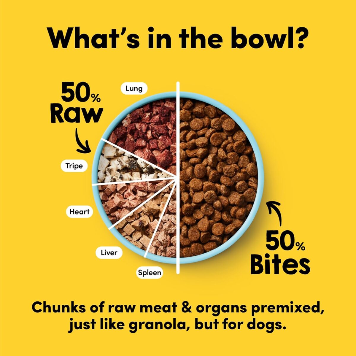 RawMix50 Dog Food Grass-Fed Beef 340g — 50% Freeze-Dried Raw, High Protein, Non-GMO, No Wheat or Corn [x3]