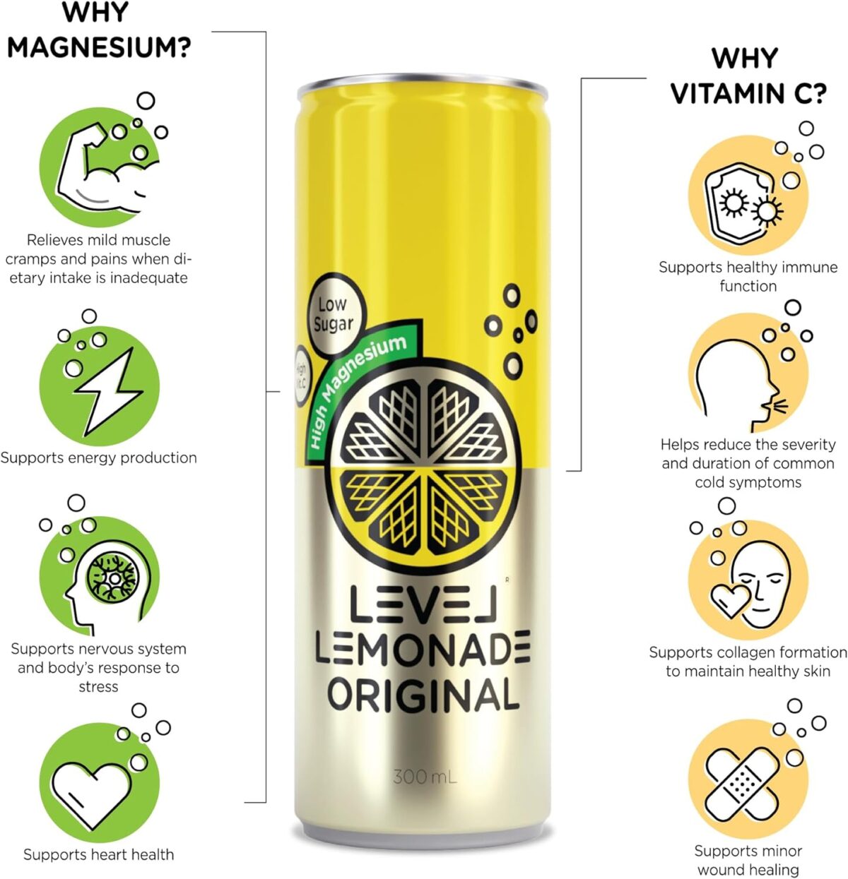 Level Lemonade High Magnesium, Vitamin C Low Sugar Sports Drink Multi Flavour Pack [x2]