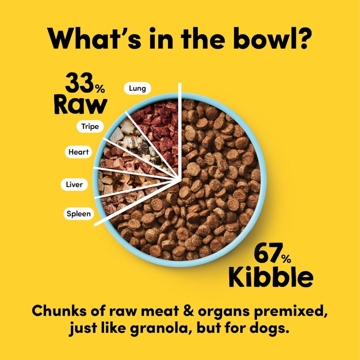 B0D5FYQ49Z_img_2 RawMix33 Dog Food Grass-Fed Beef 2kg