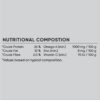 B0DDR83HTC_img_10 Optimum Adult Dry Dog Food Beef, Veg & Rice 15kg